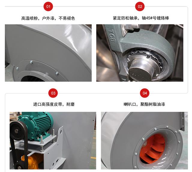 XFS前倾高压双进风套装风机