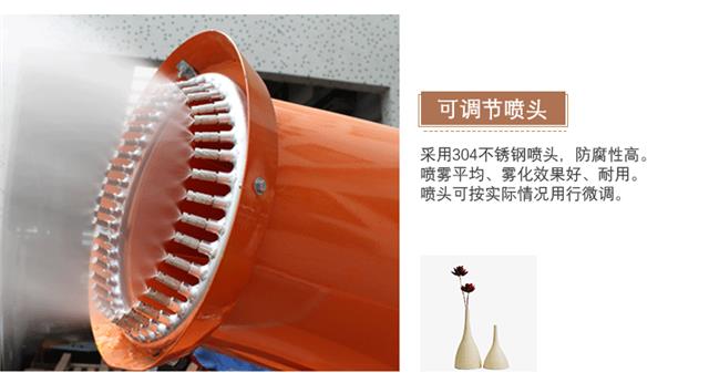 风送式远程喷雾机喷头说明